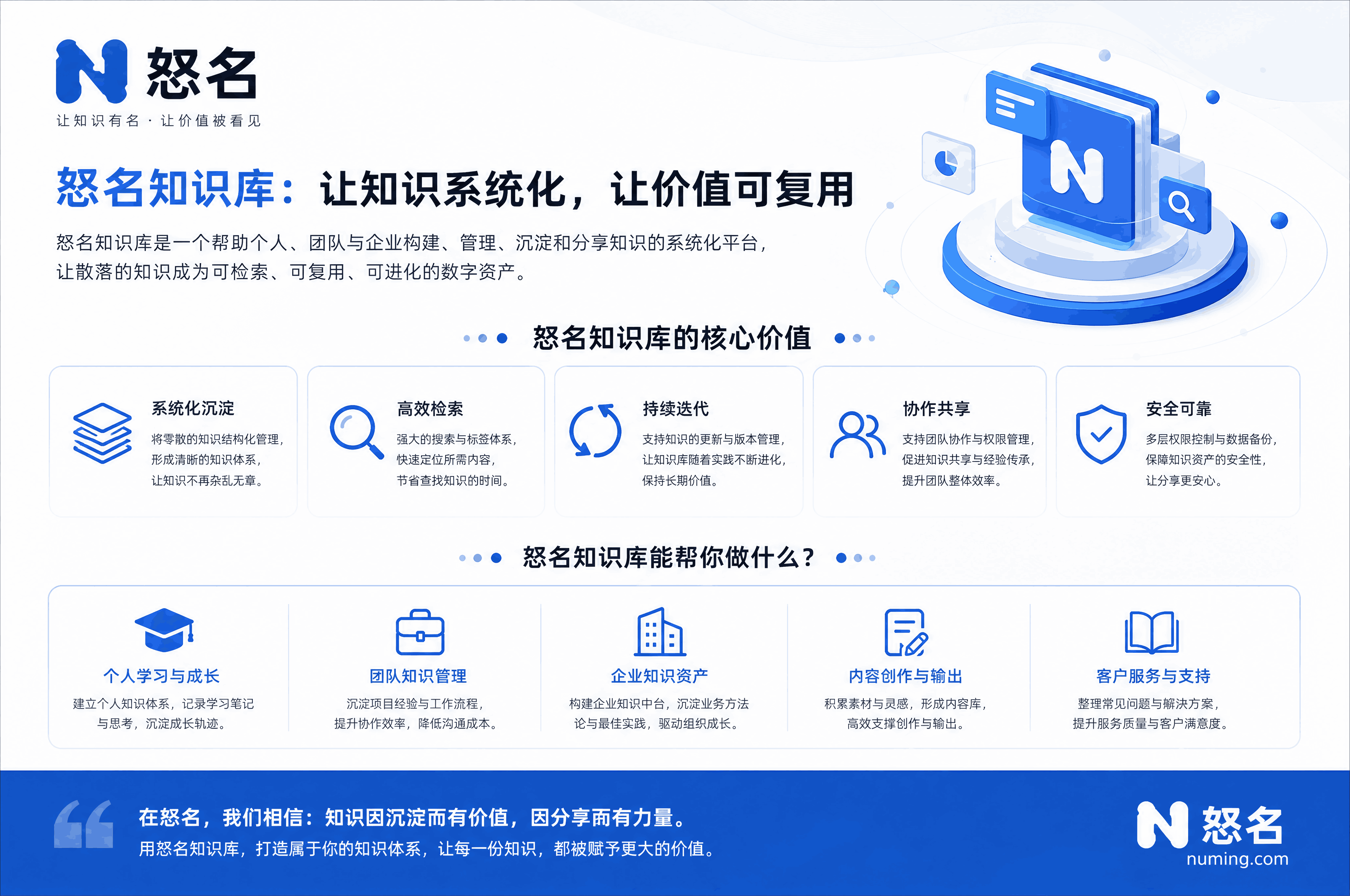 商标注册：品牌保护的“法律盾牌”与商业价值的“通行证